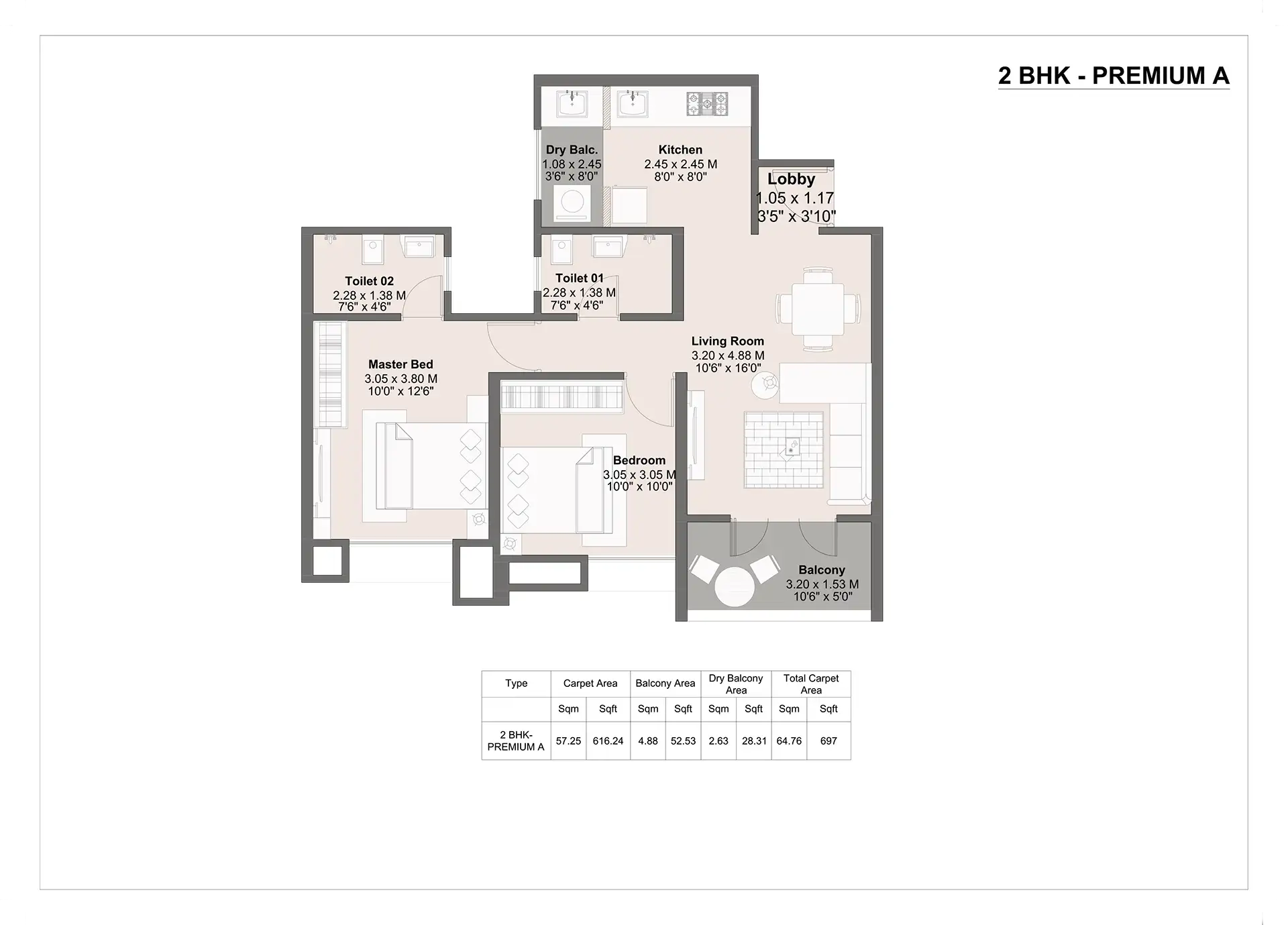 unit plan